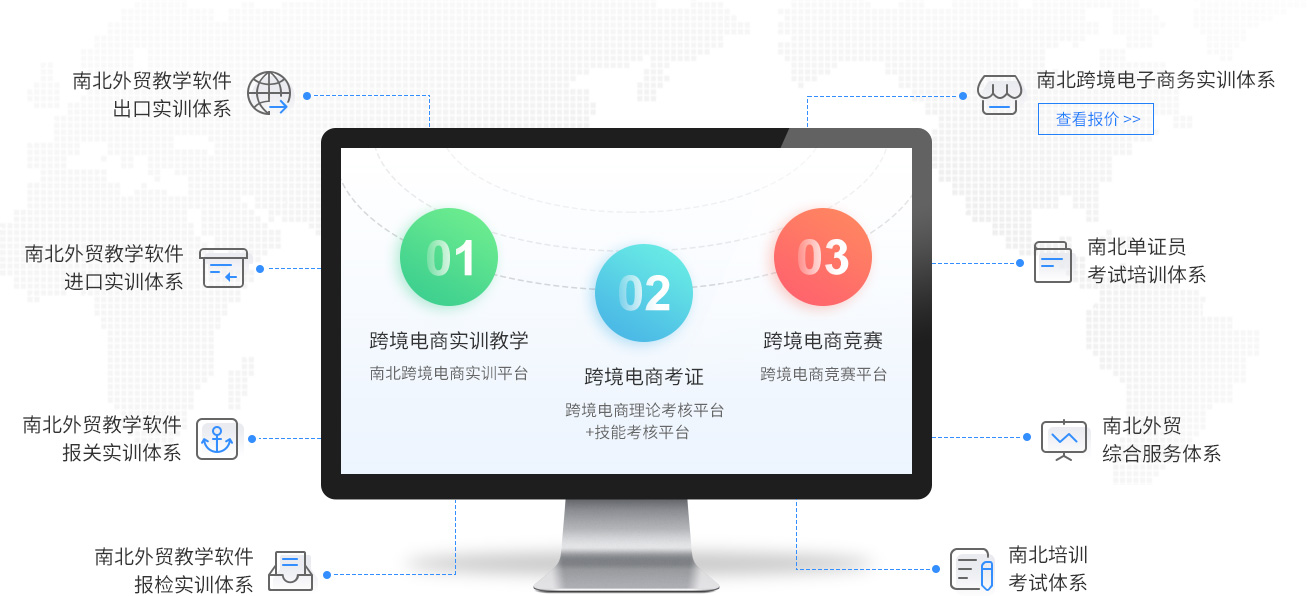 教学实训产品系列